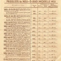 Preisliste D-Rad NSU